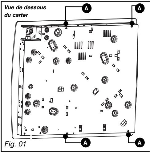 DE DIETRICH DTG1118X - CONSEILS D'ENCASTREMENT - 1