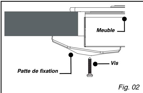 DE DIETRICH DTG1118X - CONSEILS D'ENCASTREMENT - 3