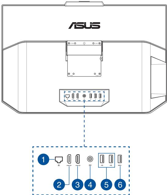 UFSUNITE CENTRALEA5400WFAK-WA042T - Modèle sur support VESA - 1