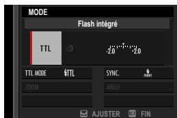OATAPMX T50 - Photographie au flash - 5