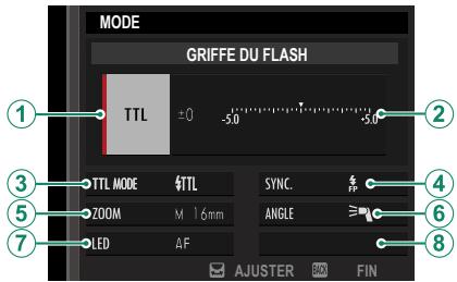 OATAPMX T50 - GRIFFE DU FLASH - 1