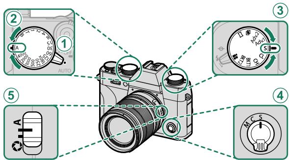 OATAPMX T50 - Réglez l'appareil photo en mode AE programme. - 1