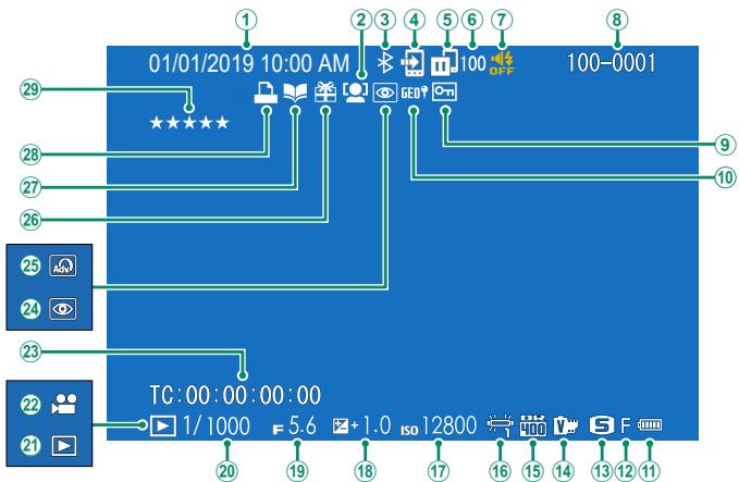 OATAPMX T50 - L'affichage en mode lecture - 2