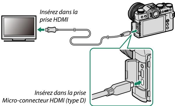 OATAPMX T50 - Raccordement à des périphériques HDMI - 1