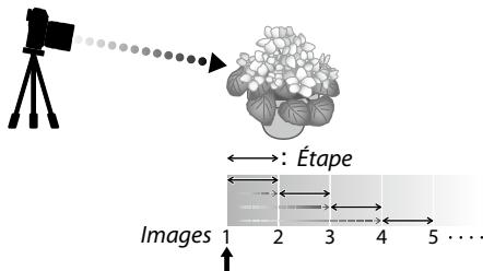 OATAPMX T50 - -Mise au point et IMAGES/ETAPE - 1