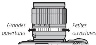 OATAPMX T50 - Ouverture - 2