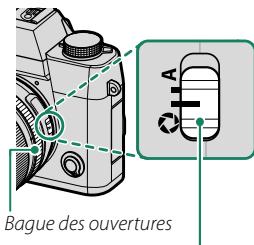 OATAPMX T50 - -Le commutateur du mode d'ouverture - 1