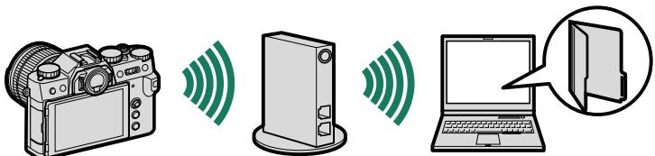 OATAPMX T50 - Ordinateurs : connexions sans fil - 1