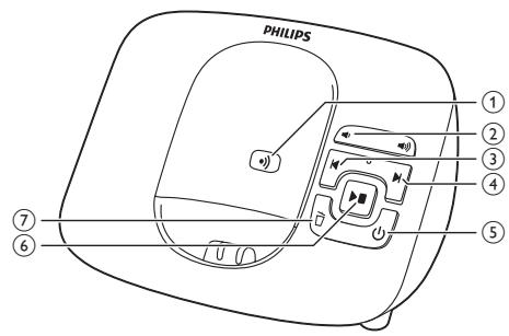 PHILIPS XL3952S/38 - Présentation de la base - 2