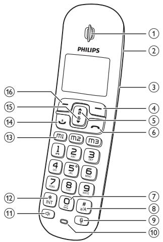 PHILIPS XL3952S/38 - Présentation du téléphone - 1
