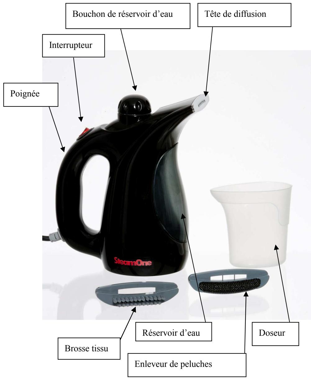 STEAMONE H2 RED - Vue du produit - 1