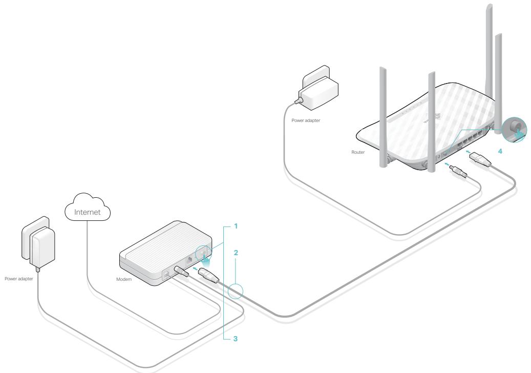 TP-LINK ARCHER C50 - Connect Your Router - 1