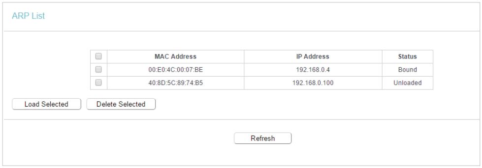 TP-LINK ARCHER C50 - ARPList - 1