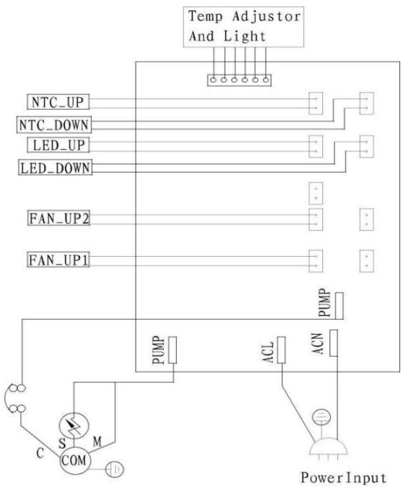 LA SOMMELIERE CvD102DZ - SCHEMA ELECTRIQUE - 1