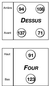BRANDT KG1051W - REPÉRAGE DES INJECTEURS - 4