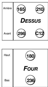 BRANDT KG1051W - REPÉRAGE DES INJECTEURS - 6