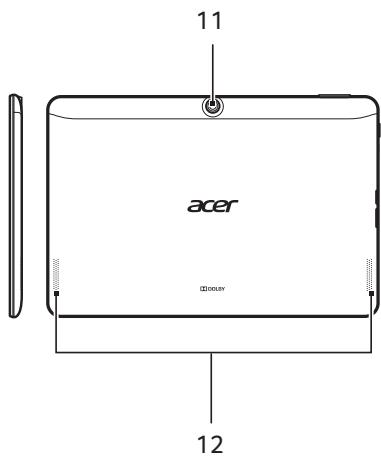 ACER A3-A20-K49X - Présentation - 2