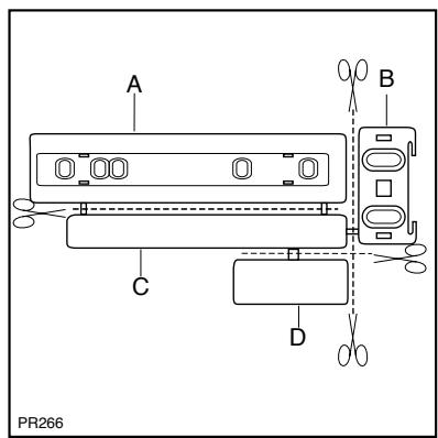 BRANDT SB 3050 - Dimensions de la niche - 8
