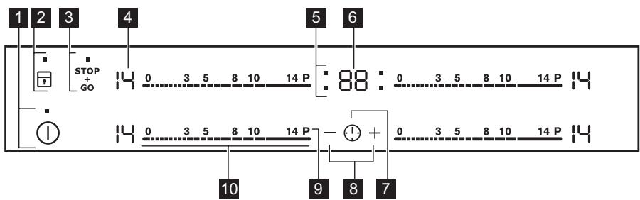 ELECTROLUX HH6540FOK - Bedienfeldanordnung - 1