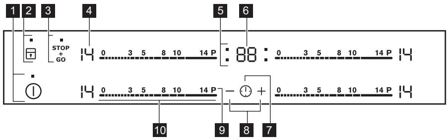 ELECTROLUX HH6540FOK - Bedieningspaneel lay-out - 1