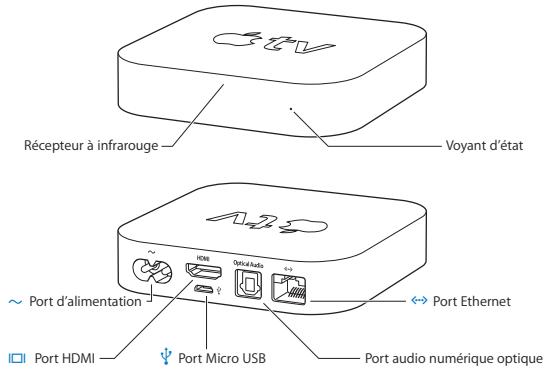 APPLE TV MD199FD/A - Consultez - 2