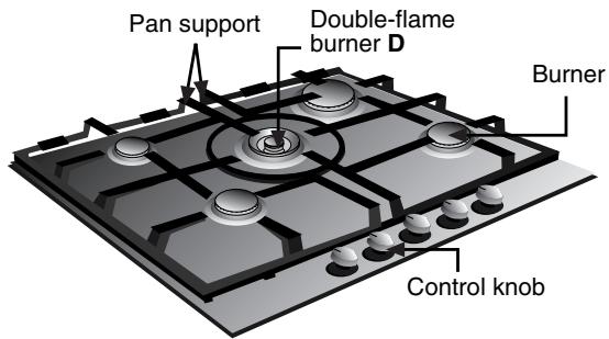 SIEMENS 3422100840 - Get to know your cooking hob: - 7