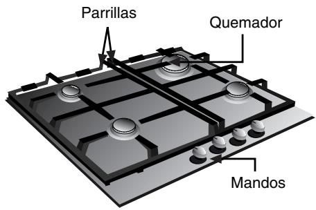 SIEMENS 3422100840 - Así se presenta su placá de coccción: - 4