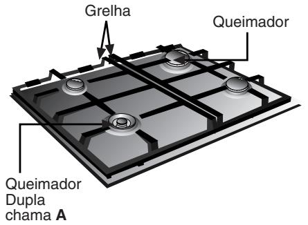 SIEMENS 3422100840 - Assim aparena-se a sua plac de fogão: - 1