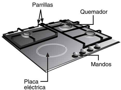 SIEMENS 3422100840 - Así se presenta su placá de coccción: - 5