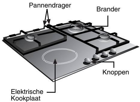 SIEMENS 3422100840 - Onderdelen van de kookplaat: - 5