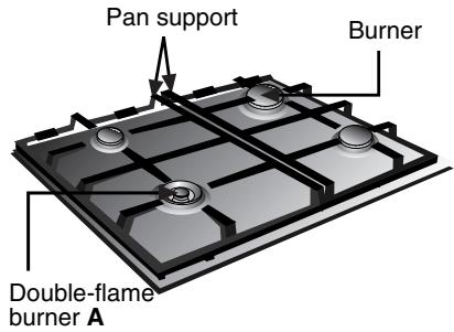 SIEMENS 3422100840 - Get to know your cooking hob: - 1