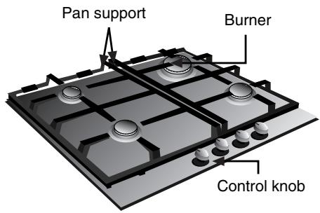 SIEMENS 3422100840 - Get to know your cooking hob: - 4