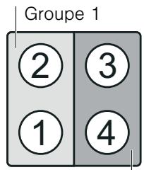 NEFF T45D90X2 - Restrictions d'utilisation - 1