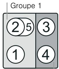 NEFF T45D90X2 - Restrictions d'utilisation - 2