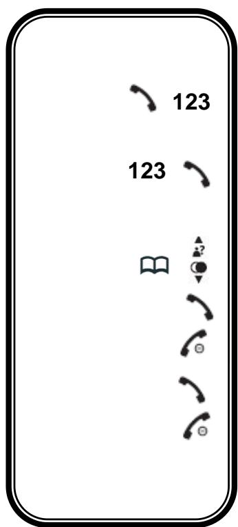 DARTY VEGA250 - - Utilisation de base de votre téléphone - 1