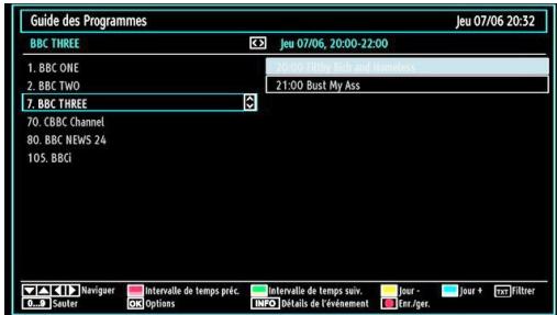 WINDSOR WD19LCD12 - ▼▲▶: Parcourir - 1