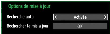 WINDSOR WD19LCD12 - Fonctionnement - 1