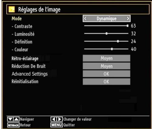 WINDSOR WD19LCD12 - Configuration des paramètres d'image - 1