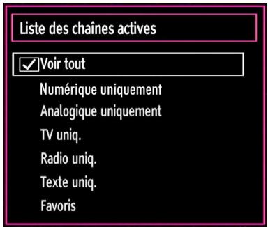 WINDSOR WD19LCD12 - Gestion des chaînes : Trier une liste de chaînes - 1