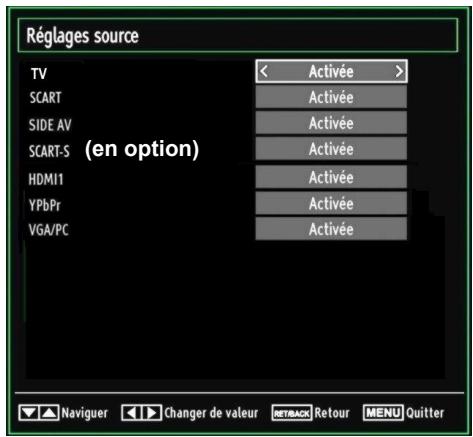 WINDSOR WD19LCD12 - Configuration des paramètres source - 1