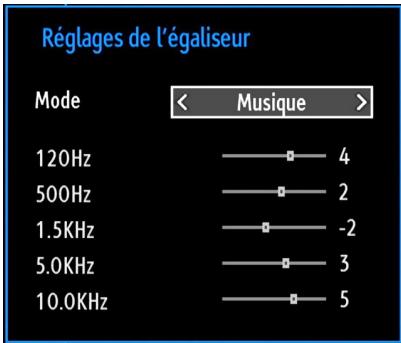 WINDSOR WD19LCD12 - Éléments du menu Réglages sonores - 1