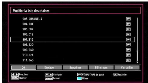 WINDSOR WD19LCD12 - Fonctionnement de la liste des chaînes - 1