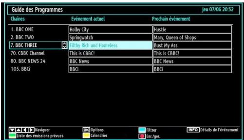 WINDSOR WD19LCD12 - Affichage du guide électronique de programmes (EPG) - 1