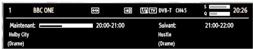 WINDSOR WD19LCD12 - Information à l'écran - 1
