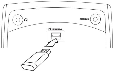 LG SB56 - Raccordement d'un périphérique USB - 1