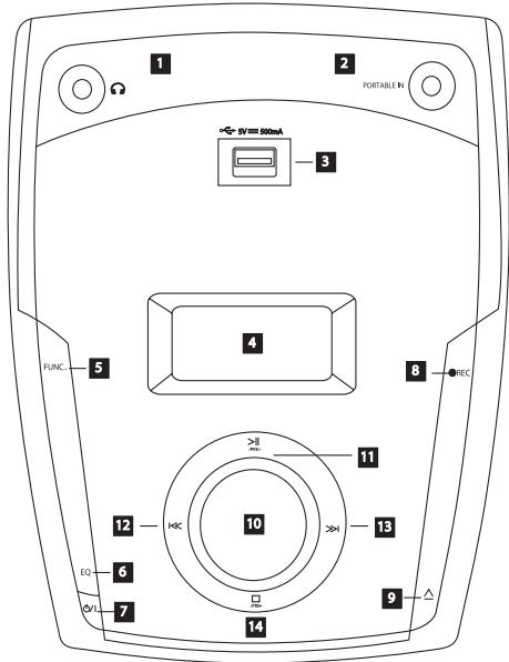 LG SB56 - Panneau avant - 1