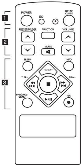 LG SB56 - Télécommande - 1