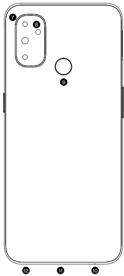 ONEPLUS Nord N100 - Premiers pas - 2