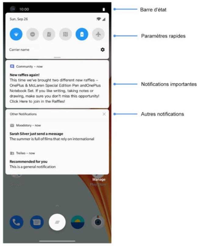 ONEPLUS Nord N100 - Panneau de notifications - 1