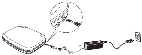 THOMSON DTH 616 - A l'aide de l'adaptateur - 1